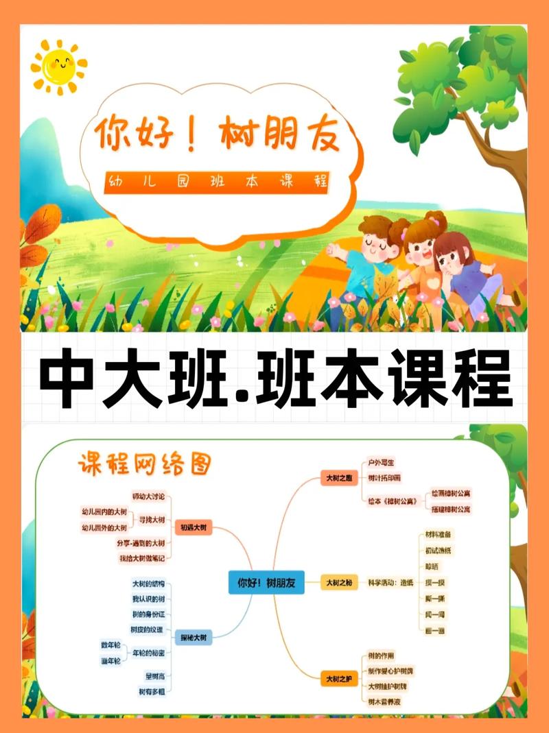 幼儿园特色课程有哪些？-第1张图片-指南针培训网