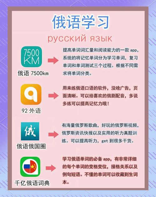 自学外语哪个语种最容易入门?-第2张图片-指南针培训网 自学外语哪个语种最容易入门?-第2张图片-指南针培训网