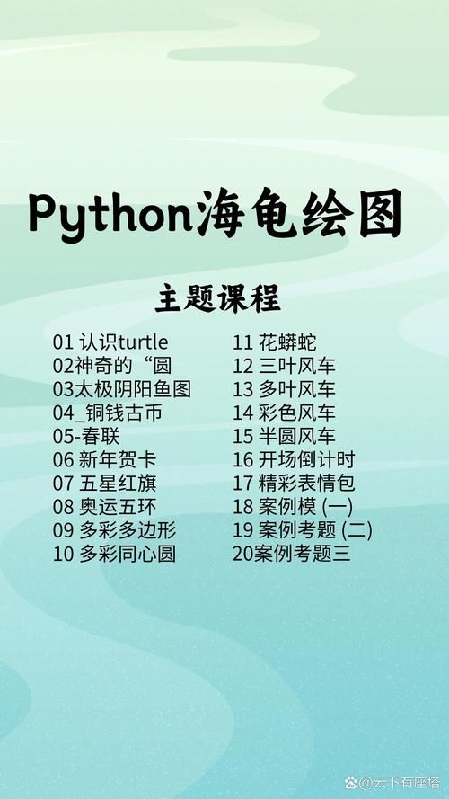 Python编程课程该怎么学?-第1张图片-指南针培训网 Python编程课程该怎么学?-第1张图片-指南针培训网