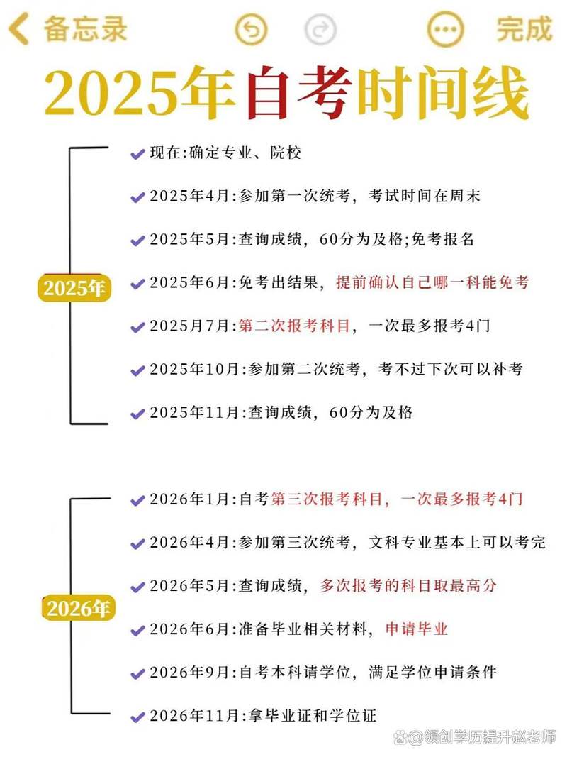 2025自考改革有何新变化？-第3张图片-指南针培训网