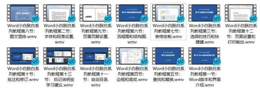 word自学视频教程-第1张图片-指南针培训网 word自学视频教程-第1张图片-指南针培训网