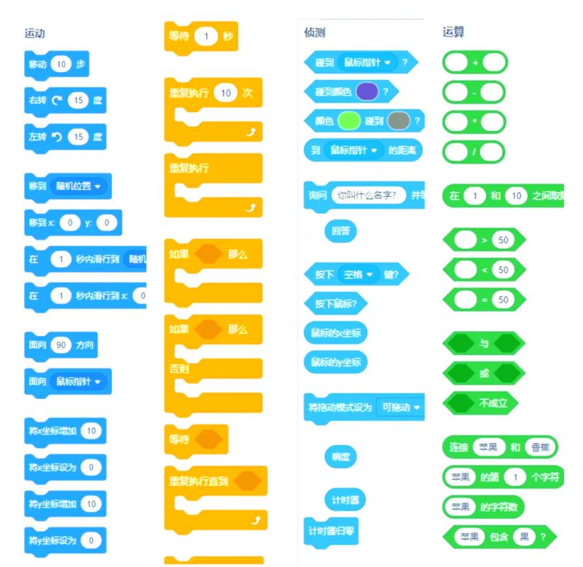 Scratch课程适合几岁孩子学?-第1张图片-指南针培训网 Scratch课程适合几岁孩子学?-第1张图片-指南针培训网
