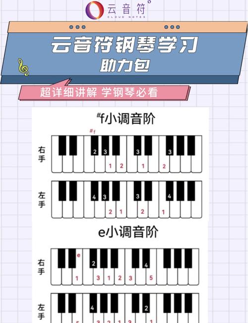钢琴入门自学教程哪里能免费学？-第2张图片-指南针培训网