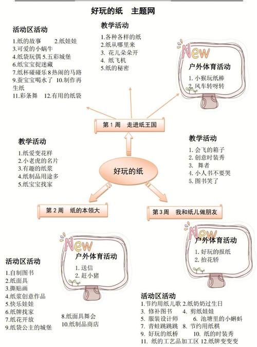的内涵究竟指什么？-第1张图片-指南针培训网