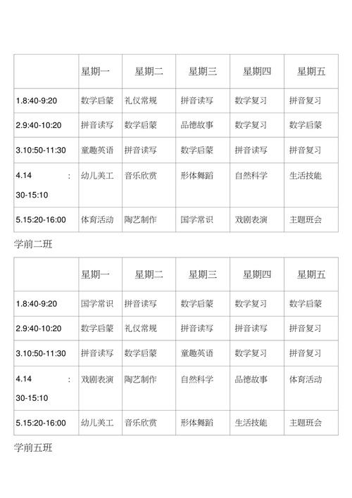 正规幼儿园课程表如何科学安排?-第2张图片-指南针培训网 正规幼儿园课程表如何科学安排?-第2张图片-指南针培训网