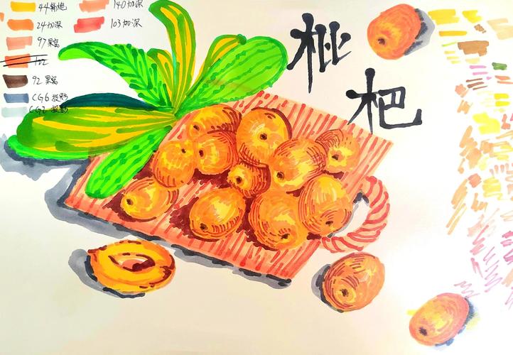 幼儿园枇杷课藏着哪些趣味探索？-第2张图片-指南针培训网