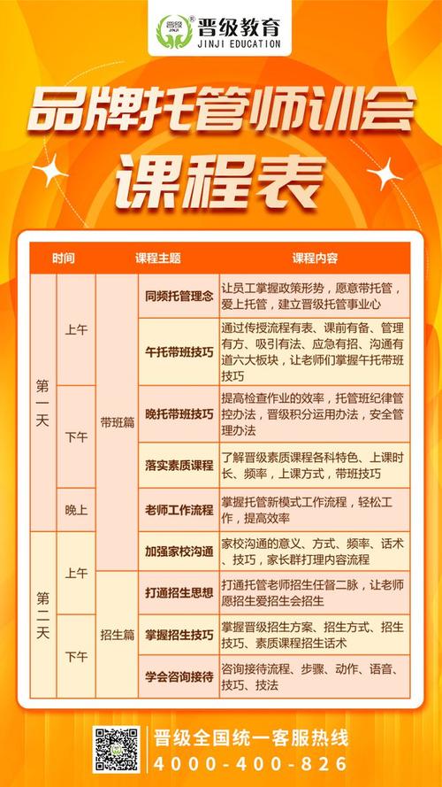 课程顾问每日工作流程是怎样的?-第3张图片-指南针培训网 课程顾问每日工作流程是怎样的?-第3张图片-指南针培训网