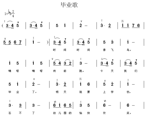幼儿园毕业儿歌有哪些经典曲目?-第3张图片-指南针培训网 幼儿园毕业儿歌有哪些经典曲目?-第3张图片-指南针培训网