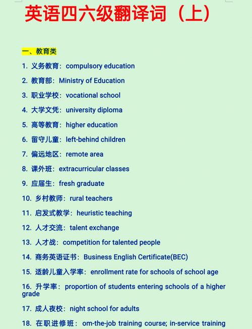 学前教育专业英语翻译要点是什么?-第1张图片-指南针培训网 学前教育专业英语翻译要点是什么?-第1张图片-指南针培训网