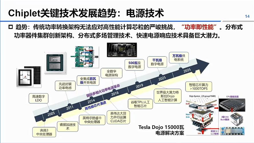电子技术如何规划职业发展路径？-第3张图片-指南针培训网