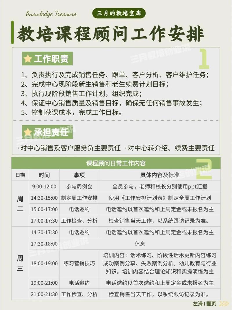 课程顾问面试如何脱颖而出？-第1张图片-指南针培训网