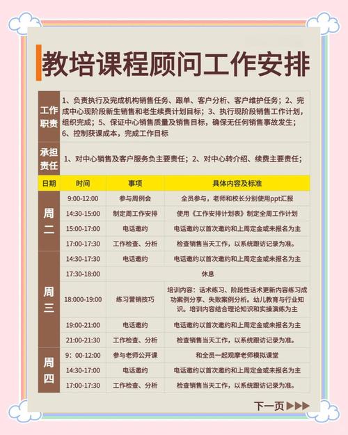 课程顾问面试如何脱颖而出？-第2张图片-指南针培训网