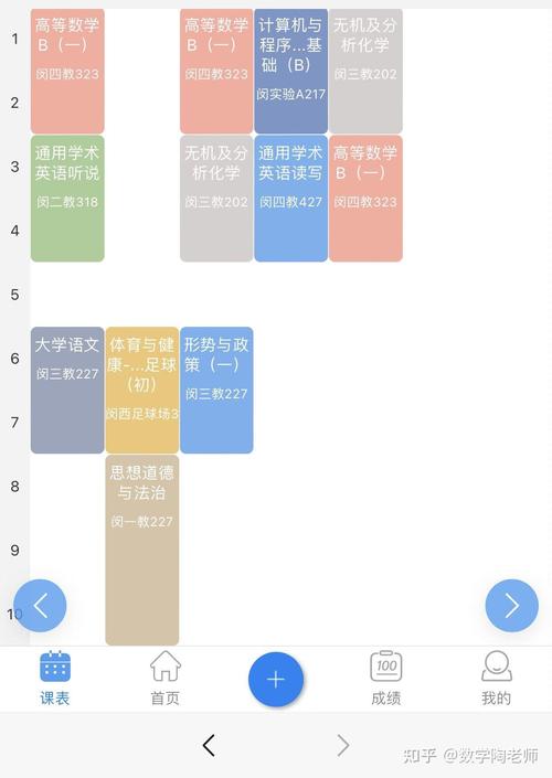 中医本科课程如何设置?-第2张图片-指南针培训网 中医本科课程如何设置?-第2张图片-指南针培训网