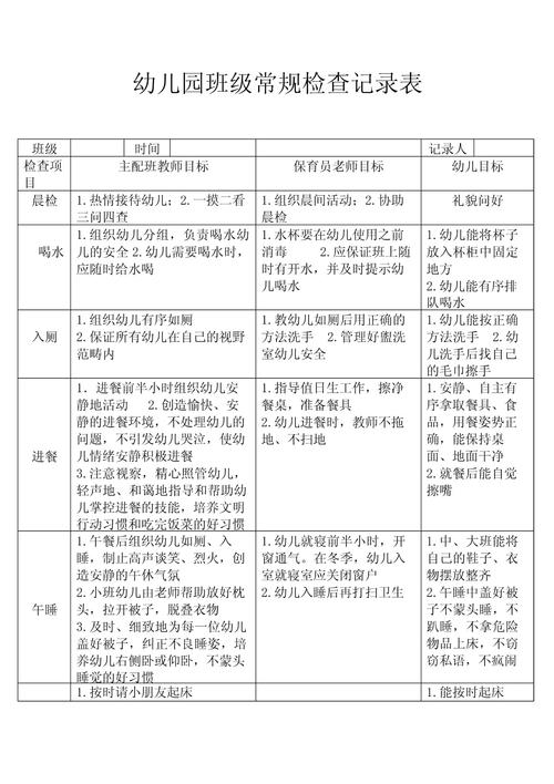 幼儿园常规教育该如何有效开展？-第2张图片-指南针培训网