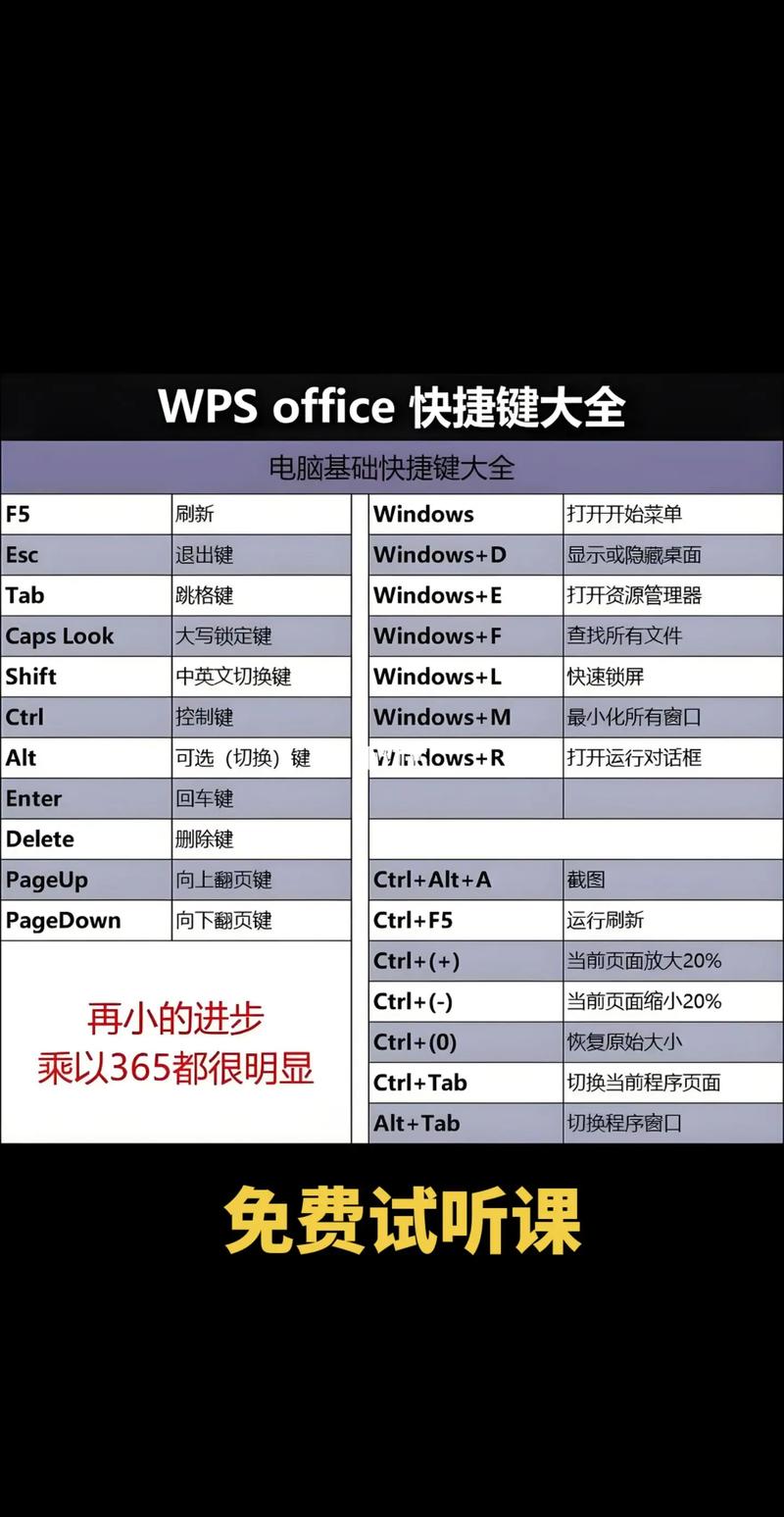 电脑办公软件如何高效自学?-第1张图片-指南针培训网 电脑办公软件如何高效自学?-第1张图片-指南针培训网