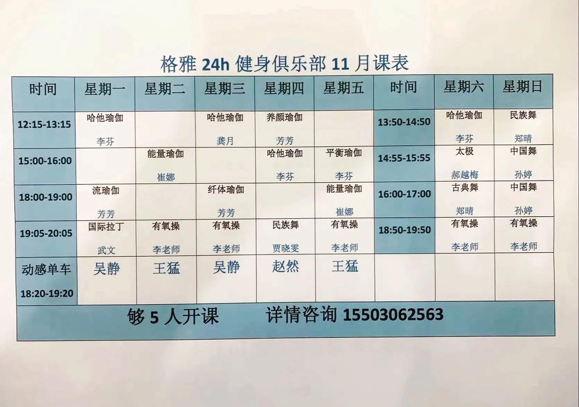 健身房团课最热门课程是哪门？-第1张图片-指南针培训网