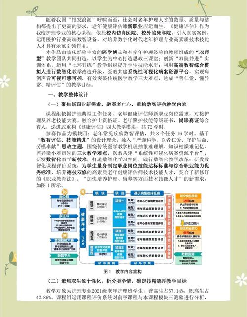 课程实施的过程不包括哪些环节？-第2张图片-指南针培训网