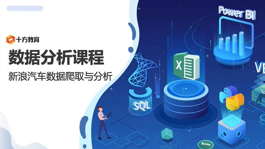 数据挖掘在线培训课程怎么选？-第3张图片-指南针培训网