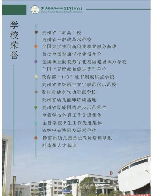 贵州民族大学学前教育有何特色优势?-第3张图片-指南针培训网 贵州民族大学学前教育有何特色优势?-第3张图片-指南针培训网