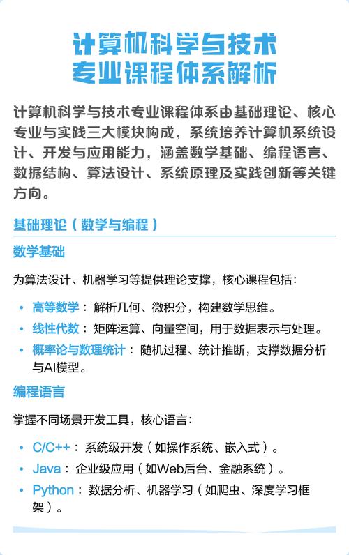 计算机主修课程有哪些？-第3张图片-指南针培训网