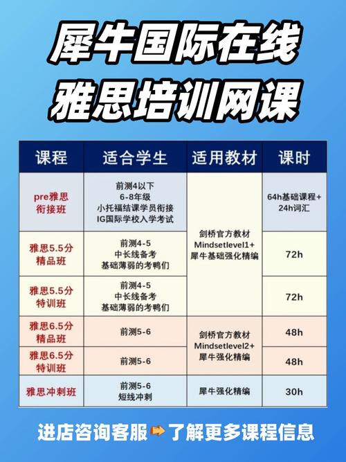 对啊网注会课程到底好不好？-第1张图片-指南针培训网