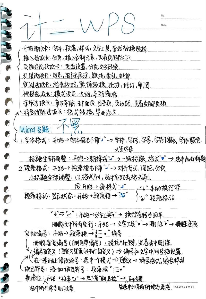 Office自学到底难不难？-第3张图片-指南针培训网