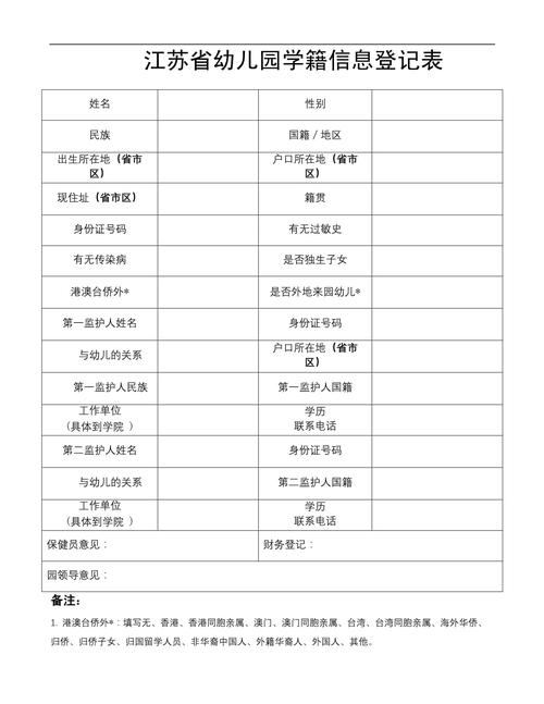 学前教育学籍信息系统有何关键作用？-第3张图片-指南针培训网