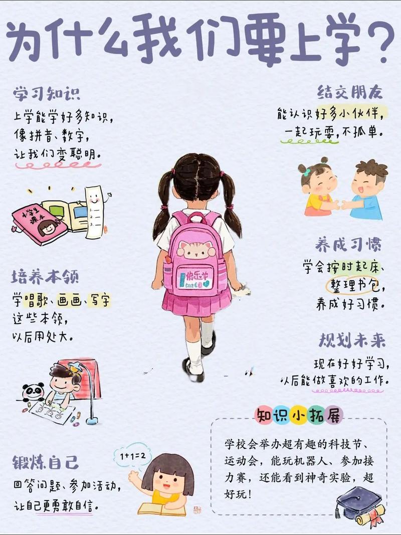 学前班真的有必要上吗？-第1张图片-指南针培训网