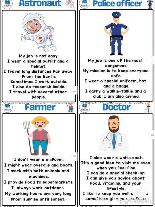 职业发展英文作文怎么写?-第1张图片-指南针培训网 职业发展英文作文怎么写?-第1张图片-指南针培训网