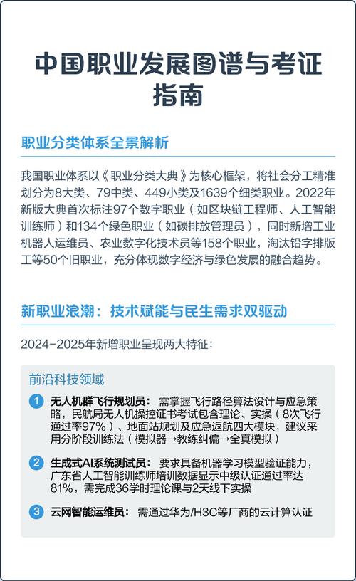 最早职业分类体系始于哪个国家?-第1张图片-指南针培训网 最早职业分类体系始于哪个国家?-第1张图片-指南针培训网
