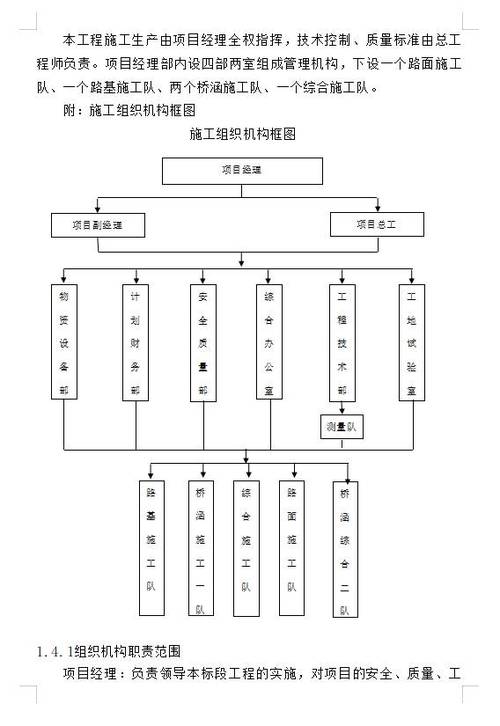 公路施工组织课程设计如何优化？-第3张图片-指南针培训网