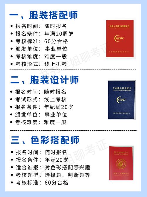 服装设计自学考证难吗-第2张图片-指南针培训网