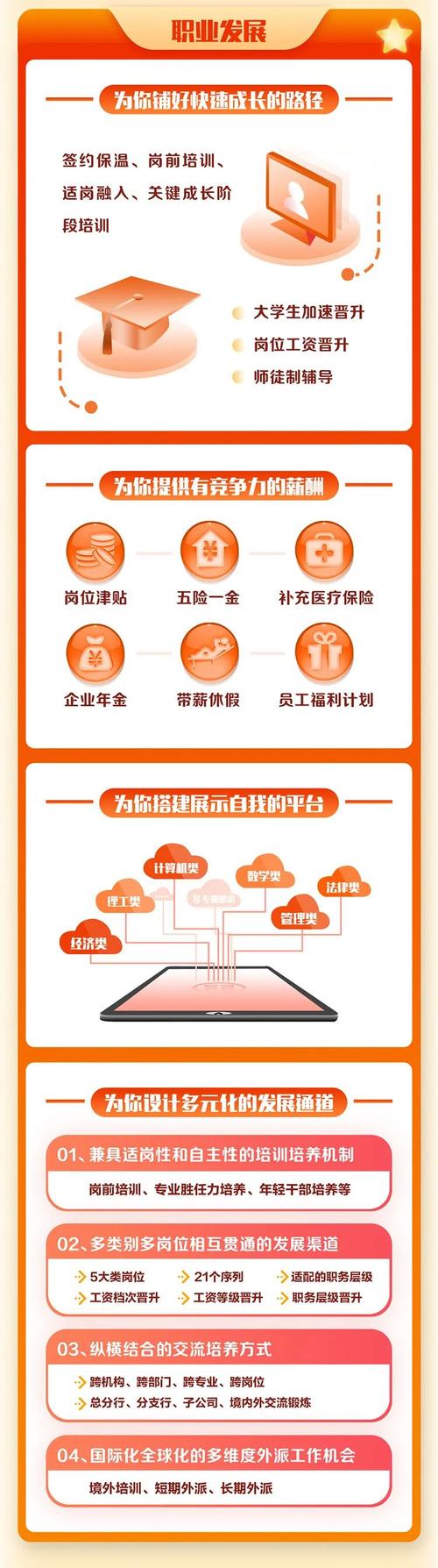 担保公司职业发展路径有哪些？-第1张图片-指南针培训网