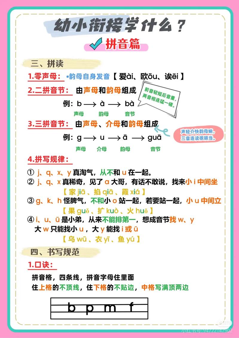 幼儿园学前班拼音课程该怎么教?-第2张图片-指南针培训网 幼儿园学前班拼音课程该怎么教?-第2张图片-指南针培训网