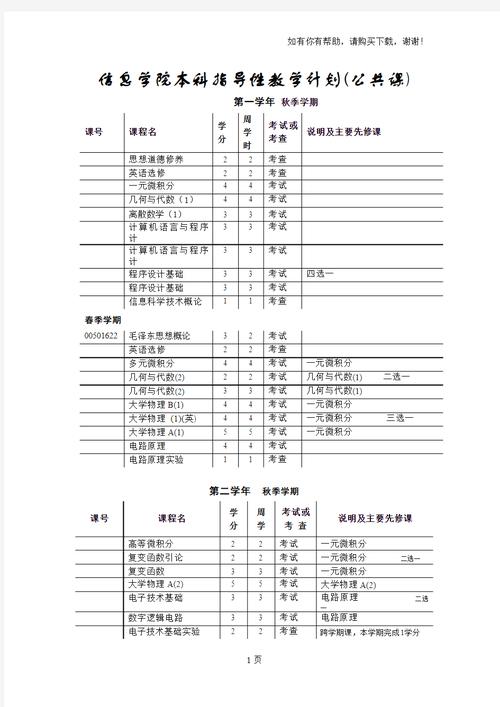清华大学计算机系课程有何特色与优势？-第1张图片-指南针培训网