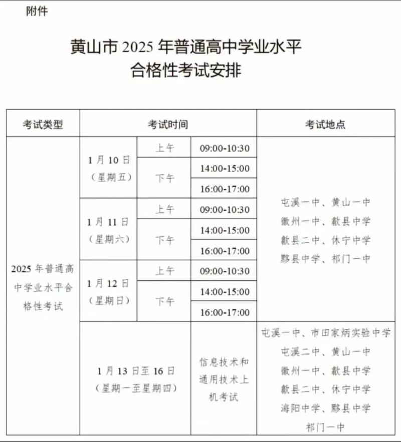 安徽自学考试考试时间-第2张图片-指南针培训网