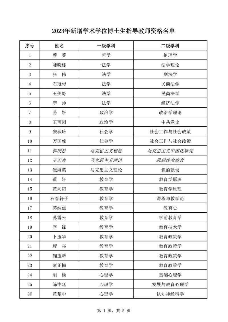 华东师大学前教育博导有何育人智慧？-第1张图片-指南针培训网