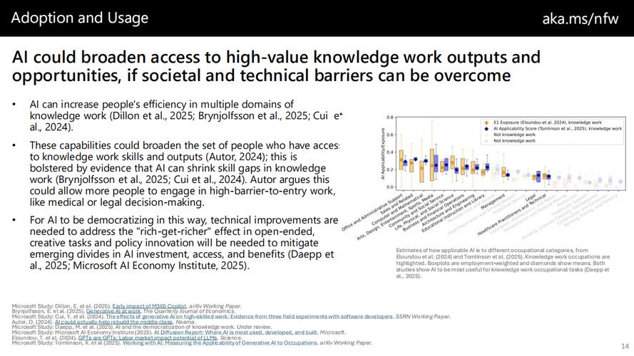 微软技术支持如何规划职业发展路径?-第1张图片-指南针培训网 微软技术支持如何规划职业发展路径?-第1张图片-指南针培训网