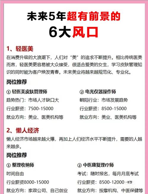未来职业发展,你期待什么模样?-第2张图片-指南针培训网 未来职业发展,你期待什么模样?-第2张图片-指南针培训网