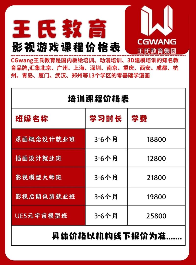 自学网会员价格是多少?-第1张图片-指南针培训网 自学网会员价格是多少?-第1张图片-指南针培训网