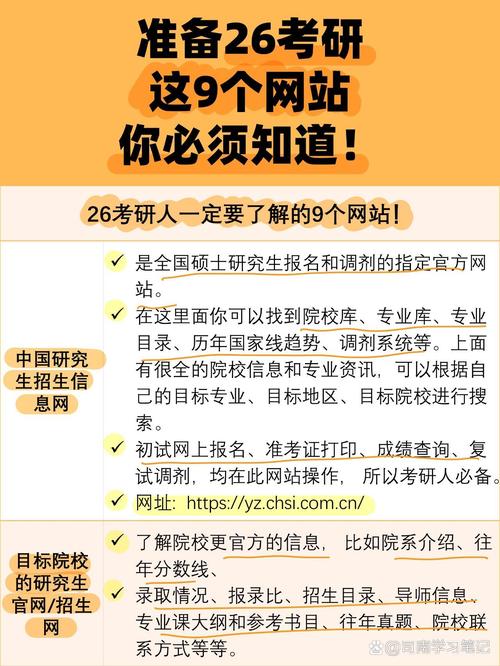 大学生自学网首页官网-第2张图片-指南针培训网 大学生自学网首页官网-第2张图片-指南针培训网