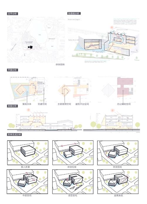 建筑设计师自学可行吗？-第1张图片-指南针培训网