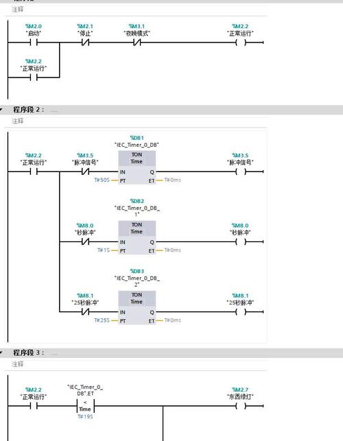 交通灯控制器如何实现课程设计？-第3张图片-指南针培训网