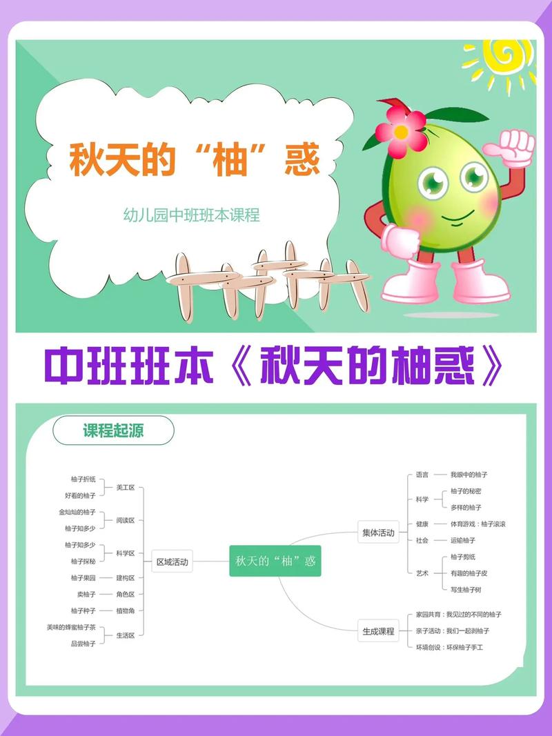 具体包含哪些方面？-第2张图片-指南针培训网