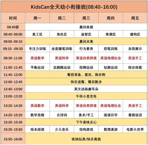 具体包含哪些方面？-第3张图片-指南针培训网