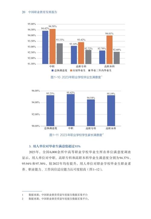职业发展将呈现哪些新趋势?-第1张图片-指南针培训网 职业发展将呈现哪些新趋势?-第1张图片-指南针培训网