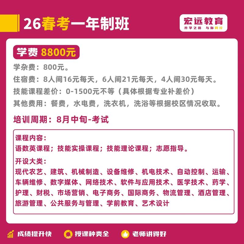 青岛大学春考学前教育怎么考？-第2张图片-指南针培训网