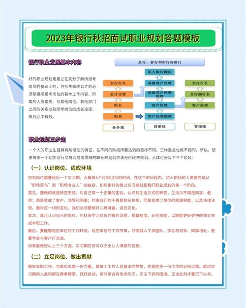 银行转正 职业发展意向-第2张图片-指南针培训网