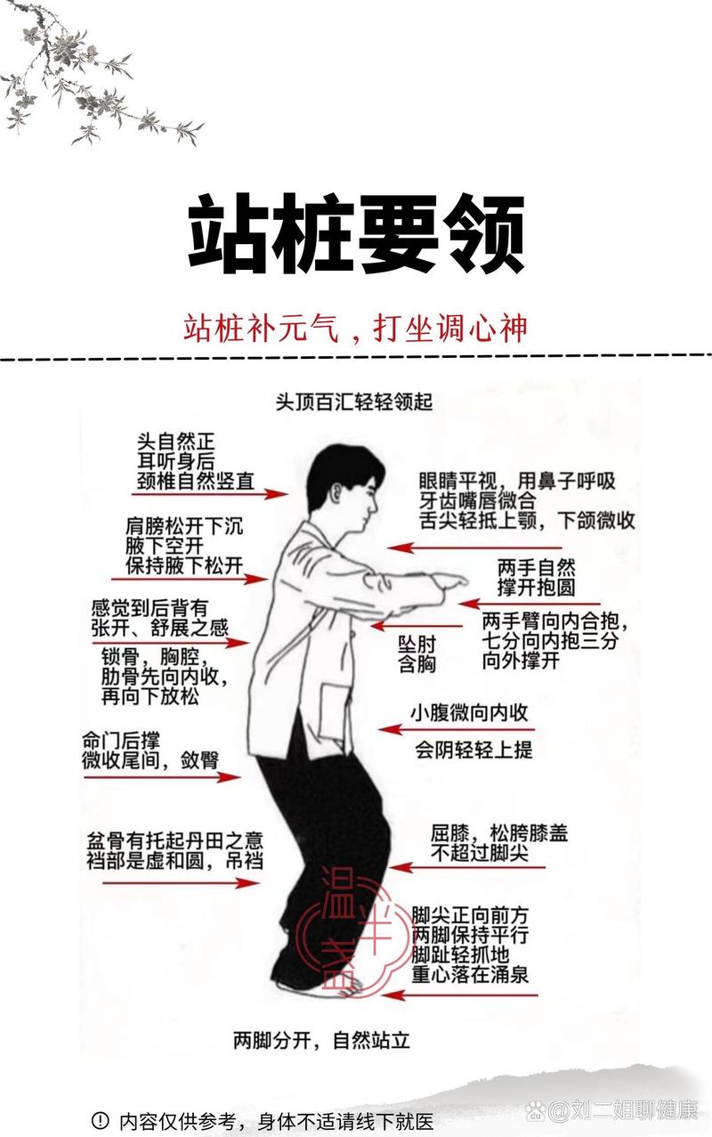 三体式站桩能不能自学-第2张图片-指南针培训网 三体式站桩能不能自学-第2张图片-指南针培训网
