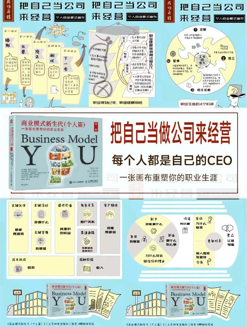 TC租户协调如何助力职业发展？-第2张图片-指南针培训网